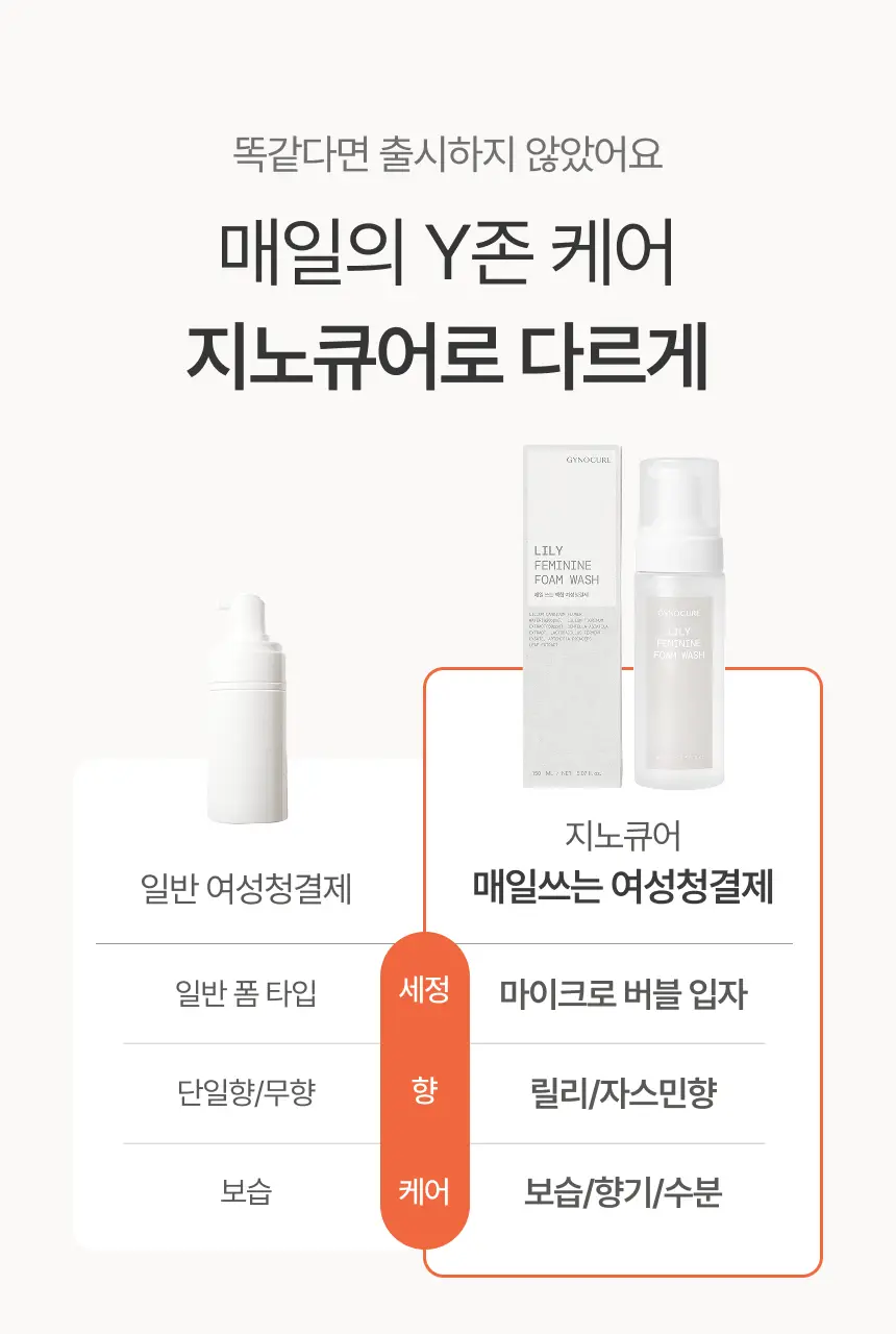 [NEW] 지노큐어 매일 쓰는 여성청결제 150ml 2종 택 1(자스민/백합) 상세페이지 17